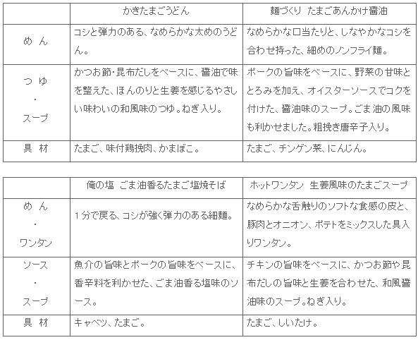 2201_ganbarejukensei4hin_gaiyo.gif