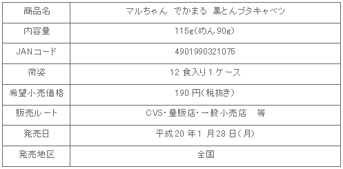 dekamaru_kuroton_shosai.gif