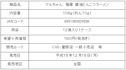 kiwamiya-shousai.gif