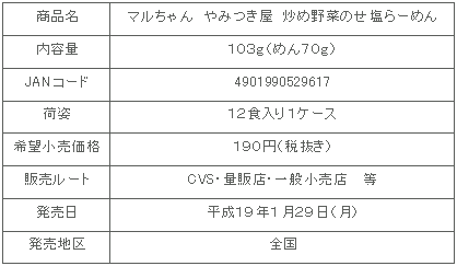 yamitsukiya-shioyasai_shousai.gif