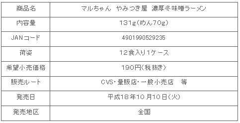 yamitsukiya-shousai_000.gif